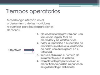 Tiempos operatorios
Metodología utilizada en el
ordenamiento de las maniobras
requeridas para las preparaciones
dentarias.

Objetivos

1. Obtener la forma prevista con una
secuencia lógica, fácil de
memorizar y sin interferencias.
2. Evitar la repetición o suspensión de
maniobras mediante la realización
de cada uno de los pasos en su
totalidad.
3. Reducir al mínimo el número de
instrumentos que se utilicen.
4. Completar la preparación en el
menor tiempo posible sin poner en
riesgo la biología del diente.

 