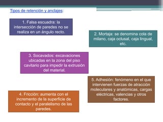 Tipos de retención y anclajes:
1. Falsa escuadra: la
intersección de paredes no se
realiza en un ángulo recto.

2. Mortaja: se denomina cola de
milano, caja oclusal, caja lingual,
etc.

3. Socavados: excavaciones
ubicadas en la zona del piso
cavitario para impedir la extrusión
del material.

4. Fricción: aumenta con el
incremento de la superficie de
contacto y el paralelismo de las
paredes.

5. Adhesión: fenómeno en el que
intervienen fuerzas de atracción
moleculares y anatómicas, cargas
eléctricas, valencias y otros
factores.

 