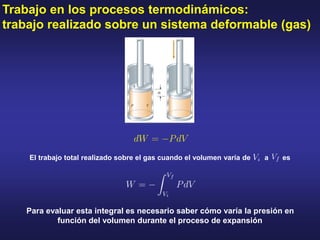 Trabajo en los procesos termodinámicos:
trabajo realizado sobre un sistema deformable (gas)
El trabajo total realizado sobre el gas cuando el volumen varía de a es
Para evaluar esta integral es necesario saber cómo varía la presión en
función del volumen durante el proceso de expansión
 