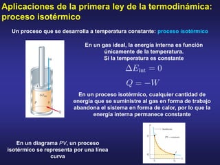 Aplicaciones de la primera ley de la termodinámica:
proceso isotérmico
Un proceso que se desarrolla a temperatura constante: proceso isotérmico
En un gas ideal, la energía interna es función
únicamente de la temperatura.
Si la temperatura es constante
En un proceso isotérmico, cualquier cantidad de
energía que se suministre al gas en forma de trabajo
abandona el sistema en forma de calor, por lo que la
energía interna permanece constante
En un diagrama PV, un proceso
isotérmico se representa por una línea
curva
 