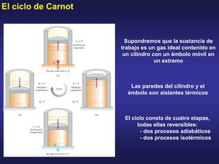 El ciclo de Carnot
Las paredes del cilindro y el
émbolo son aislantes térmicos
Supondremos que la sustancia de
trabajo es un gas ideal contenido en
un cilindro con un émbolo móvil en
un extremo
El ciclo consta de cuatro etapas,
todas ellas reversibles:
- dos procesos adiabáticos
- dos procesos isotérmicos
 