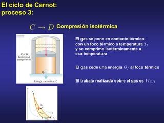 El ciclo de Carnot:
proceso 3:
Compresión isotérmica
El gas se pone en contacto térmico
con un foco térmico a temperatura
y se comprime isotérmicamente a
esa temperatura
El gas cede una energía al foco térmico
El trabajo realizado sobre el gas es
 