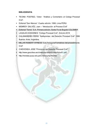 22
BIBLIOGRAFIA
 TICONA POSTIGO, Víctor- “Análisis y Comentario al Código Procesal
Civil”.
 Editorial “San Marcos”. Cuarta edición. 1998, Lima PERU
 MONROY GALVÉZ, Juan – “Introducción al Proceso Civil”
 Editorial “Temis” S.A. Primera edición, Santa Fe de Bogotá COLOMBIA
 LAGALES EDICIONES “Código Procesal Civil”, Edición 2018
 CALAMANDREI PIERO “Instituciones del Derecho Procesal Civil” 1996
Buenos Aires. Argentina.
 MILLAR ROBERT WYNESS “Los PrincipiosFormativos del procedimiento
Civil”
 CHIOVENDA JOSE “Principios del Derecho Procesal Civil”
 http://www.geocities.ws/cindeunsch/doc/public/Artur01.pdf
 http://revistas.pucp.edu.peC/index.php/themis/
 