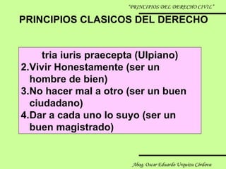 Principios Del Derecho Civil Y Propiedad Privada | PPT
