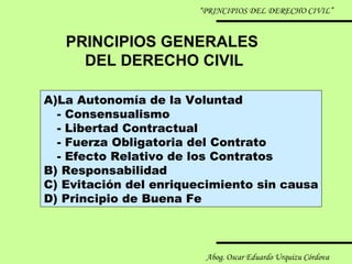 Principios Del Derecho Civil Y Propiedad Privada | PPT