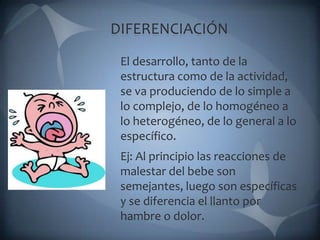 DIFERENCIACIÓN
 El desarrollo, tanto de la
 estructura como de la actividad,
 se va produciendo de lo simple a
 lo complejo, de lo homogéneo a
 lo heterogéneo, de lo general a lo
 específico.
 Ej: Al principio las reacciones de
 malestar del bebe son
 semejantes, luego son específicas
 y se diferencia el llanto por
 hambre o dolor.
 