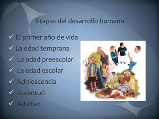 Etapas del desarrollo humano

 El primer año de vida
 La edad temprana
 La edad preescolar
 La edad escolar
 Adolescencia
 Juventud
 Adultez
 