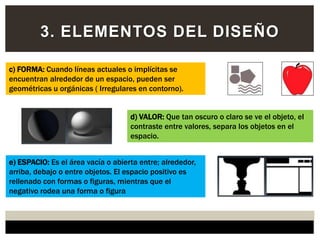3. ELEMENTOS DEL DISEÑO
c) FORMA: Cuando líneas actuales o implícitas se
encuentran alrededor de un espacio, pueden ser
geométricas u orgánicas ( Irregulares en contorno).
d) VALOR: Que tan oscuro o claro se ve el objeto, el
contraste entre valores, separa los objetos en el
espacio.
e) ESPACIO: Es el área vacía o abierta entre; alrededor,
arriba, debajo o entre objetos. El espacio positivo es
rellenado con formas o figuras, mientras que el
negativo rodea una forma o figura
 