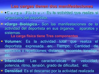 Las cargas tienen dos manifestaciones  Carga Física.-  Es la actividad que realiza el organismo del deportista.  Carga Biológica.-  Son las manifestaciones de la actividad del deportista en sus órganos,  aparatos y sistemas.  La carga física tiene Tres componentes Volumen:  Es la actividad total que realiza el deportista expresada en:  Tiempo, Cantidad de ejercicios o repeticiones, distancia, recorrido, tonelaje, etc.  Intensidad:  Las características de velocidad, potencia, ritmo, tensión, grado de dificultad,  etc. Densidad : Es el descanso por la actividad realizada . 