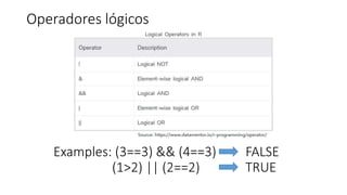 Operadores lógicos
Examples: (3==3) && (4==3) FALSE
(1>2) || (2==2) TRUE
 