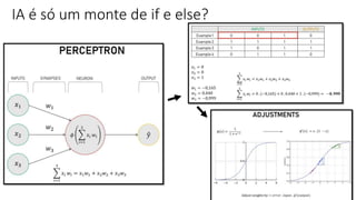 IA é só um monte de if e else?
 