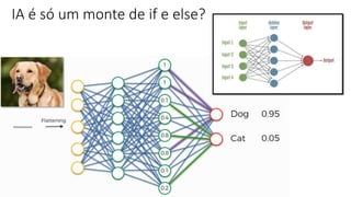 IA é só um monte de if e else?
 