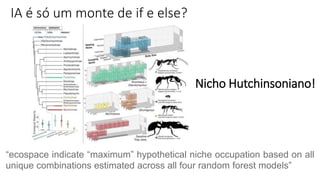 IA é só um monte de if e else?
“ecospace indicate “maximum” hypothetical niche occupation based on all
unique combinations estimated across all four random forest models”
Nicho Hutchinsoniano!
 