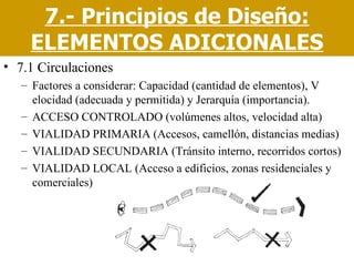 PRINCIPIOS DEL PAISAJISMO.pdf