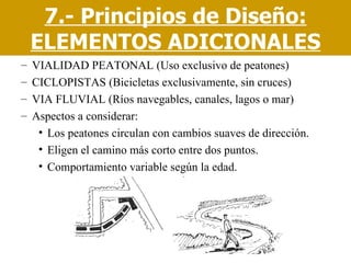 PRINCIPIOS DEL PAISAJISMO.pdf