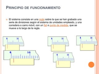 Principio de funcionamientoEl sistema consiste en una regla sobre la que se han grabado una serie de divisiones según el sistema de unidades empleado, y una corredera o carro móvil, con un fiel o punto de medida, que se mueve a lo largo de la regla.