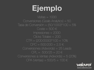 Ejemplo
Visitas = 1000
Conversiones (Goals Analytics) = 50
Tasa de Conversión = (50/1000)*100 = 5%
Coste = 500 €
Impresion...