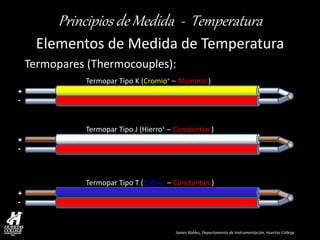 James Robles, Departamento de Instrumentación, Huertas College 
Principios de Medida - Temperatura 
Elementos de Medida de Temperatura 
Termopares (Thermocouples): 
+ - 
+ - 
+ - 
Termopar Tipo K (Cromio+ – Aluminio-) 
Termopar Tipo T (Cobre+ – Constantan-) 
Termopar Tipo J (Hierro+ – Constantan-)  