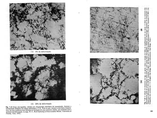 (A)
(B)
9% de deformagao
26% de deformagao
Fig. 7.15 Estas micrografias, obtidas por microscopio eletronico de transmissao, ilustram a
recupera9ao dinamica em niquel deformado a 77 K. Note-se que, mesmo a esta baixa tempera-
tura, hii uma tendencia bern definida de forma9ao de uma estrutura celular, que aumenta com 0
aumento da deforma9ao. (Longo, W. P., Work Softening in Polycrystaline Metals, University of
Florida, Tese, 1970.)
243
 