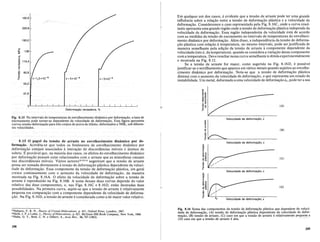 Em qualquer umdos casos, eevidellte que a tensaode arraste pode ter uma grande
influencia sobre a rela<;ao entre. a tensaode deforma9ao plastica e a velocidade de
deforrna9ao. Consideremos 0 caso representado pela Fig. 8.16C, onde a curva resul-
tante apresenta uma grande regiao onde a tensaode deform~9aoplastica independe da
velocidade de deforma9ao. Essa regiao independente da velocidade esta. de acordo
com as medidas da tensaode escoamento no intervalode temperaturas do enve!heci-
mento dinamico por deforma9ao. Alem disso, a independencia da tensao de deforma-
9ao plastica com rela9ao atemperatura, no mesmo intervalo, pode ser justificadade
maneira semelhante pela adi9ao da tensao de arraste acomponente dependente da
velocidade (isto e, da temperatura), quando se considera a varia9ao dessa componente
com a temperatura. Deve resultar numa curva semelhante aobtida experimentalmente
e mostrada na Fig. 8.12.
Se a tensao de arraste for maior, como sugerido na Fig. 8.16D, e possive!
justificar-se 0 serrilhamento que aparece em varios metais quando sujeitos ao envelhe-
cimento dinamico por deforma9ao. Note-se que a tensao de deforma9ao plastica
diminui com 0 aumento da velocidade de deforma9ao, 0 que representa um estado de
instabilidade. Um metal, deformado a umave!ocidade de deforma9ao Ec, pode ter a sua
'"
0-
::2
e
'(0
"0
'"
"E
~
,~ 82,8
c:
{!!. e=I,5 x lO-5
55,2
193,2
220,8
165,6
27,6
Deform<l9aO verdadeira, %
Fig.·8.15 No intervalo detemperaturas doenvelhecimento dimlmico por deforma9iio, a taxa de
encruamento pode tornar-se dependente da velocidade de deforma9iio: Esta figura apresenta
curvas tensiio-deforma9iio para tres corposde prova de titi'mio, deformados a 760K, sob diferen-
tes velocidades.
8.15 Opapeldatensaodearraste. Ilo>envelhecimento dinamico poI- de-
formac;~o.Acredit<t-seq~etodos os fen6men?s de envelhecimento dinamico por
deforma9i1o esteja
Il1 ~ssociados aintera9ao dediscordfmcias moveis e atomos de
soluto. Eprovavel que, na maioria dos casos, os efeitos do envelhecimento dinamico
por deforma9ao possam estarre!acionados com 0 arraste que as atmosferas causam
nas discordancias moveis. Variosautores12.13.14 sugeriram que a tensao de arraste
possa ser somada diretamente atensao de deforma9ao phistica dependenfe da veloci-
clade de deforma9ao. Essa componente da tensao de deforma9ao plastica, em geral
crescecontinuamente com 0 aumentoda velocidade de deforma9ao, da maneira
mostrada na Fig. 8.l6A. Oefeito da velocidade de deform~waosobreatensao de
arraste e reproduzido naFig. 8.16R A soma dessasduas curvasdepende do valor
relativodas duas componentes,e, nasFigs;8.16C e 8.16D, estao ilustradas duas
possibilidades. Na primeira curva, sup6e-se que a tensao de arraste e relativamente
pequena emcompara9ao com a componente dependente da velocidade dedeforma-
9aO. NaFig. 8.16D, a tensao de arraste e considerada como a de maior valorrelativo.
jLV"""'"",.ro'.'''o,;
...
Velocidade de deforma9ao, E
(A)
(8)
(e)
(0)
::N!ibarro, F. R. N., Theory o/Crystal Dislocations. p. 431, Oxford Press, Londres, 1967.
Hirth, J. P. e Lothe, J., Theory 0/Dislocations, p. 621, McGraw-Hill Book Company New York 1%8.
"Hahn, G. T., Reid, C. N. e Gilbert, A., Acta Met., 10,747 (1962). "
Fig. 8.16 Soma das componentesda tensiio de deforma9iio phistica que dependem da veloci-
dade de deforma9iio, (A) tensiio de deforma9iio phistica dependente da velocidade de defor-
ma9iio, (B) tensiio de arraste, (C) caso em que a tensiio de arraste erelativamente pequenae
(D) caso em que a tensao dearraste ealta.
298
299
 