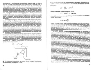Cristal da matriz
precipitado sera ~.ll;'p~;ci~ent~ de um agrupamento de atomos de B. Em geral, os
pIanos do reticulado desse agrupamento serao continuos com os pIanos da matriz, e
assim esse agrul'amento sera chamado de particula coerente. Se, como mostra a Fig.
9.13, os diametros dos atomos do soluto e do solvente forem diferentes, a matriz e 0
micleo estarao deformados pela presen~a deste. A deforma~ao associada ao micleo
aumenta com oseu crescimento, mas 0 seu tamanho nao podera aumentar indefini-
damente. Epossivel que 0 precipitado se desprenda do reticulado da matriz e, quando
isso ocorrer, havera a forma~ao de uma superficie, ou contorno de grao, entre as duas
fases. Essa perda de coerencia devera reduzir bastante a defor'Il1a.~ao associada aos
l'~ecipitados. Entretanto, existe uma possibilidade a.lternativa que parece ser a mais
provaveI. As deforma~oes associadas acoerenciapoderao sereliminadas ou reduzidas
quando a nova fase for incoerente ou menos coerente. Esse ponto de vista 6 consis-
tente com 0 fato de que em muitas ligas sao observadas estruturas multiplas de
precipita.dos.
Osuperenvelheciment06 0 amolecimento resultante de um prolongado envelhe-
ciII1eJ;lt() (veja Fig. 9.6). Em algumas ligas endurecidas por precipita~ao, ele ocorre
si~ultaneamente com a perdade coerencia dos precipitados. Pode-se afirmar tambem
queele se relaciona com 0 crescimentocontinuo dos precipitados que ocorre se 0 metal
for mantido nli temperatura de. tratamento. Isso nao significa que todas as particulas
co.ntinuam a crescer, 0 que.6 impossivel uma vez que 0 soluto tenha atingido a
concentra~ao de equilibrio, mas sim que certas particulas (as maiores) continuam a
crescer, enquanto outras (as menores) desaparecem. Com 0 progresso do envelheci-
meJ;lto, 0 tamanho da particula media aumenta, mas 0 numero de particulas decresce.
omaximo endurecimento esm associado a um pequeno tamanho de precipitado e um
gra,nde numerode particulas, eJ;lquanto 0 superenvelhecimento esta associado a pou-
cos precipitadosrelativamente grandes.
ocrescimento das particulas se relacionadiretamente com a tensao superficial da
interface entre a matriz e os precipitados. Devido aenergia de superficie do contorno,
a energialivre poratomo de um precipitado grande 6menor que a de.um pequeno. Essa
diferen~a de energia livre 6 a for~a motriz que provoca a dissolu~ao dos precipitados
pequenos e 0 crescimento dos maiores. Vejamos uma dedu~ao simples dessa rela~ao.
Primeiramente suponha que 0 precipitado tenha uma forma esf6rica, como a
mostrada na Fig. 9.14. Entao, a energia livre de uma particula pode ser expressa pela
equa~ao vista na Se~aoanterior
Precipitado grande
Fig. 9.14· Crescimento dos precipitados. As pequenas setas nas superficies dos precipitados
indicam 0 sentido do fluxo de ll1omos de soluto.
316
Essa6a energialivre total deumacertaquantidade de pre<:!pita?~s.. Aenergialivre por
unidade de volume de precipitado 6 igual a essa expressao, dlvldlda pelo volume da
particula, ou
!:J.G , A
r
2
!:J.G'=--=-A 1 +-
~ 1l1'3 r
onde !:l.G' 6 a energia livre por unidade de volume,
,
A'I = A 1/413'1T e A'2 = AJ4/3'1T
A energia livre por Momo de precipitado 6 proporciona.l aenergia livre por unidade de
volume, de modo que
, A'2
G ~-Al +-
a r
onde G 6a energia livre por atomo. Elavaria inversamente com 0 raio do precipita~o.
Assim,aquanto maior 0raio, mais negativaseraa energialivre.da se~ndafasee, en?o,
mais estavel sera 0 precipitado. Por outro lado, quanto malOr 0 ralO, menos ~stavel
sera 0 precipitado. Sob tais condi~6es, os atomos de soluto tendem a de~xar as
particulas menores e ir para a matriz, ao mesmo tempo que sae~ da matnz.e se
incorporam aos precipitados maiores. A difusao de soluto pela matnz torna posslvel a
continuidade do processo. . .
9.7 Fatores adicionais no endurecimento por precipita~o•. Em mmtas bgas, 0
fenomeno do endurecimento por precipita~ao6ainda mais compbcadol?elofato de 9-~e
a nucIea~ao ocorre tanto homogenea como heterogeneamente. Os l~ats preferenClatS
para a nucIea~ao heterogenea nessas ligas s~o os.con!o~o~ de gra~ ~ ospIanos de
escorregamento. Como a nucIea~ao heterogenea e mats factI, a preclplta~ao tende a
ocorrer mais rapidamente nesse~ locais. Isso intro_duz um larso de tempo ~ntre a
resposta ao envelhecimento de areas sob t;ucIea~ao heterogenea e h~mogenea e,
assim, freqiientemente ocorre superenvelheclmento noscontornos de grao, ~~te~ que
a precipita~ao na matriz tenha tido a chan_ce ~e se complet~. Outra c~:)l~sequencta da
rapida precipita~ao nos contornos de grao e que as partlculas p!eClplt.adas podem
crescer resultando em um empobrecimento desoluto nas reglOes adJacentes aos
contor~os. Entao desenvolve-se uma faixa de metal, isenta de precip~tados, eO!' cada
lade do contorno (veja Fig. 9.15A). Esse efeito pode ser bastante ampbado se a b~afor
solubilizada e a seguir resfriada lentamente. No resfriam.ento l;~to, a nuc!ea~ao se
iniciaem temperaturas logo abaixo dalinha solvus, emlocats defacil n!icIea~ao,~omo;
por exemplo, os contornos de grao. Ao mesmo tempo, a nucIea~_ao homogenea e
bloqueada, devido avelocidade desprezivel dessa f<?rma de nucIea~ao em !e~peratu­
ras pr6ximas aIinha solvus. Continuando 0 resfna~ento lento,. ~ preclpltado em
contorno de grao cresce peladifusao de soluto da matnz para 0 preclpltado. A?mesmo
tempo, a concentra~ao de soluto da matriz.se redu~ continuamente e a solu~ao nunca
se torna muito supersaturada. Dessa manelra, pratica,:nente todo 0 s?l~to ~ncontra-s~
na segunda fase em contornos de grao e, em geral, nao ocorre preclplta~ao genera.li-
zada na matriz. A Fig. 9.15B 6 representativa de uma liga resfriada lentamente, com
precipita~ao em contornos de grao. . ... ..
A nucIea~ao heterogenea em pIanos de escorregamento 6 mui?s ve:es lndu:lda
por tensoes de resfriamento que se desenvolvem quando 0 l!1etal e re~fnado raptdll;-
mente da temperatura de solubiliza~ao. 0 a.livio dessas tensoes, atraves de deforma-
317
 