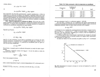cristais cubicos, Tabela 10.4 Dados mostrando 0 efeito da temperatura na alltOdifuslio
ou
D =a 2
ve(ASm + ASf)/R x e-(Qm + Qf)/RT
Esta expressao sera discutida posteriormente, quando considerarmos 0 efeito da
temperatura no coeficiente de difusao. Por enquanto, e suficiente real«ar que se tern
obtido ~onsid~ravelsucesso na interpreta«ao teorica dos vanos fatores desta equa«ao.
Urna dlscussao detalhada, que seria necessaria para tratar estes panlmetros adequa-
damente, esta fora do nosso objetivo e, para isso, devem-se consultar os trabalhos
avan«ados que tratam dessa materia.19
....10.11 . Ef~ito,da temperatura no coeficiente. de difuslio. Ja foi visto que 0 coefi-
Clente de dlfusao e uma fun«ao da composi«ao, contudo ele e tambem uma fun«ao da
. tempe:atura. A natureza dessa dependenciae mostrada claramente na equa«ao do
coeficlente de autodifusao estabelecida na se«ao anterior,
D =a2 ve<ASm + J~.sf)/Re-(Qm + Qf)/RT
Coeficiente·de
1
Temperatura autodifusiio
oK D T logD
700 1,9 x 10-11
1,43 X 10-3
-10,72
800 5,0 x 10-10
1,25 X 10-3
-9,30
900 6,58 x 10-9
1,11 X 10-3
-8,12
1000 5,00 x 10-8
1,00 X 10-3
-7,30
1100 2,68 x 10-7
0,91 X 10-3
-6,57
eixo das ordenadas e log Do e 0 coeficiente angular e -Q(2,3R).
Em vista disto, eevidente que, se os logaritmos dos valores experimentais do
coeficiente de autodifusao produzem uma re~, quando em grillco contra 0 inverso da
temperatura absoluta, entao os dados estao de acordo com a equa«ao
D=Doe-Q/RT
A inclina«ao da reta estabelecida experimentalmente determina a energia de ativa-
«ao Q, ja que m = -qI2,3R ou Q = -2,3Rm; ao mesmo tempo, a interse«ao da
reta com 0 eixo dasordenadas, designada por b, fornece 0 fator de freqiiencia Do,
uma vez que b = log Do ou Do = lOb.
o metodo descrito para a determina«ao experimental das energias de ativa«ao
e fatores de freqiiencia pode ser ilustrado usando-se de alguns dados representati-
vos, fornecidos na Tabela lOA.
Os dados da Tabela lOA sao mostrados ern grillco na Fig. 10.17. A inclina«ao
1,4
1,2
0,4 0.6 0,8 1,0
.1. X 10
3
T
0,2
o
-10
0
-2
Cl -4
0
,;
0
-l -6
-8
b
V-- Intersec;:ao com a ordenada +0,7
""""V--Coeficiente angular = - 8.000
"-
"
onde a variavel dependente elog D, a variavel independente elIT, a interse«ao com 0
Esta e uma equa«ao da forma
y=mx+b
10gD=- _Q- +logD
2~3RT 0
e
Supondo que fixamos
Nesta.forma, a equa«ao pode ser aplicada diretamente ao estudo de dados experi-
mentals.
Tomando 0 logaritmo comum {2,3 10glO(x) = In (x)} de ambos os lados da
expressao acima, temos
onde Do eQ sao constantes, ja que todas as quantidades que as formam sao efeti-
vamente constantes. 0 panlmetro Q ea energia: de ativa«ao para a difusao e Do e
chamado de Jatar de Jreqiiencia. 0 coeficiente de autodifusao pode ser agora es-
crito na sua forma simplificada
19LeClaire, A. D., Prog. in Metal Phys., 1,306 (1949); 4, 305 (1953); Phil. Mag., 3,921(1958).
Fig. 10.17 Determina~ao da energia de ativa~ao Q e do fator de freqiiencia Do, a partir de
dados experimentais.
348 349
 