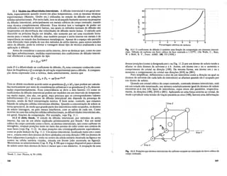 IEixoZ
I
8
7
Eixo Y
2 3 4 5 6
Porcentagem atomica de carbono
50
40
~
E 30
0
0
~
20
x
Q
10
0
0
Fig. 11.1 0 coeficiente de.difusiio c tambcm uma fun~iio da composi~iioem sistemas intersti-
ciais. Difusiio de carbona em ferro cubico de face centrada a I.l27°C. (De Wells, C., Batz,
W. e MehI, R. F., Trans. AIME, 188,553 [1950].)
dessas posi~6es (como a designada porx na Fig. 11.2) porum ,homo de soluto tende a
afastar os dois atomos de solvente.a e b. Assim, urn atomo em x ou w aumenta 0
comprimento do cristal na dire~ao [100]. Da mesma forma, urn Momo em y ou Z
aumenta 0 comprimento do cristal nas dire~6es [010] ou [001].
Para simplificar, definiremos 0 eixo de urn intersticio como a dire~ao na qual os
atomos de solvente (de cada lade do intersticio) se afastam quando ele e ocupado por
urn atomo de soluto.
Quando urn cristal cubico decorpo centrado, contendo Momos intersticiais, esta
em urn estado nao-tensionado, urn numero estatisticamente igualde atomos de soluto
encontrar-se-a nos tres tipos de intersticios, cujoseixos sao paralelos, respectiva-
mente, as dire~6es [100], [010] e [001]. Aplicando-se uma for~a externa ao cristal, de
modo a produzir uma tensao de tra~ao paralela ao eixo [100], havera uma deforma,<ao
11.1 Medida das difusividades intersticiais. A difusao intersticial e em geral estu-
dada, especialmente quando ocorre em a1tas temperaturas, com as mesmas tecnicas
experimentais (Matano, .Grube etc.) utilizadas no .estudo da difusao em solucrOes
solidas substitucionais. Por outro lado, tem-se aIcan~ado bastante sucesso napesquisa
da difusao intersticial, principalmente em metais cubicos de corpo centrado, usando
uma tecnica completamente diferente. Essa tecnica tern a vantagem de poder ser
utilizada a temperaturas muito baixas, nas quais os metodos normais de difusao sao
inoperantes em decorrencia das velocidades de difusao muito lentas. 0 metodo sera
discutido na proxima Se~ao em detalhe, nao somente por ser uma excelente ferra-
menta para 0 estudo da difusao, mas tambem porque 0 atrito interno em metais e de
importancia no estudo dos fenomenos metalurgicos. Apesar de 0 espa~o nao permitir
uma discussao mais ampla do uso dos metodos de atrito interno, para outros estudos
alem da difusao, pode-se estimar a vantagem desse tipo de tecnica analisando a sua
aplica~ao a difusao.
Antes de considerar 0 assunto atrito interno, deve-se destacar que, como no caso
das ligas substitucionais, medidas experimentais dos coeficientes de difusao intersti-
cial obedecem a uma equa~ao do tipo
D=Doe-Q/RT
onde D e a difusividade ou coeficiente de difusao, Do uma constante conhecida como
fator de freqiiencia e Q a energia de ativa~ao experimental para a difusao. A compara-
~ao desta expressao com a teorica, dada anteriormente, mostra que
Tem-se obtido excelente acordo entre as grandezas Qm e!iSm(que podem ser calcula-
das teoricamente por meio de considera~6es atomicas) e as grandezas Q e Do deterrni-
nadas experimentalmente. Essa conc?rdancia se deve a dois fatores: (1) como os
coeficientes de difusao intersticial podem ser medidos em urn intervalo de temperatu-
ras muito maior, eles sao, em geral, mais precisos que os correspondentes valores
substitucionais (2) 0 processo de difusao intersticial. nao depende da presen~a de
lacunas, sendo de facil interpreta~ao teorica. E born notar, contudo, que estamos
falando de solu~6es solidas intersticiais diluidas. Quando a concentra~ao de soluto se
torna apreciavel, de modo que grande parte dos intersticios estao ocupados, os atomos
de soluto interagem, ou pelo menos interferem, com os saltos de cada urn. Como
ocorreu no caso das solu~6es solidas substitucionais, as difusividades intersticiais sao,
em geral, fun~6es da composi~ao. Por exemplo, veja Fig. 11.1.
11.2 0 efeito Snoek. 0 estudo da difusao intersticial, por metodos de atrito
interno, faz uso de urn efeito explicado primeiramente por Snoek.1
Em urn metal
cubico de corpo centrado como 0 ferro, os atomos intersticiais, tais como carbono ou
nitrogenio, ocupam posi~6es tanto no meio das arestas do cubo como nos centros de
suas faces (veja Fig. 11.2). As duas posi~6es sao cristalograficamente equivalentes,
como se pode deduzir da Fig. 11.2. Urn atomo intersticial, localizado tanto emx como
em w, estaria entre dois Momos de ferro alinhados em uma dire~ao (100) (os atomos de
ferro adjacentes a posi~ao w estao no centro da cHula unitaria mostrada na figura e no
centr~ na celula u~itaria vizinha, situada em frente [nao mostrada na figural).
MenClOnou-se antenormente (Cap. 8, Fig. 8.2B) que 0 espa~o disponivel para 0 atomo
de soluto entre dois atomos de ferro e menor que 0 seu diametro. A ocupa~ao de uma
'Snoek, J., Jour. Physica, 6, 591 (1939).
Fig. 11.2 Posi~6es que atomos intersticiais de carbona ()cupam no reticulado do ferro cubico de
corpo centrado.
368 369
 