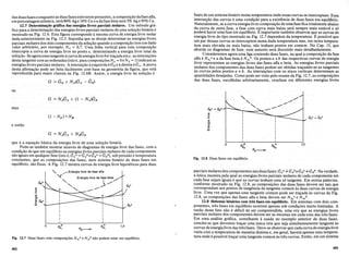 das duas fases e enquantoas duas fases estiverem presentes, a composi~ao dafase alfa,
em porcentagemat6mica, sera86% Ag e 14% Cu e a dafase beta sera 5% Ag e 95% Cu.
12.7 Determina~ao grlifica das energias livres parciais motares. V m metoda gra-
fico para a determina~ao das energias livres parciais molares de uma solu~ao binaria e
mostrado na Fig. 12.6. Esta figura corresponde a mesma curva de energia livre molar
dada anteriormente na Fig. 12.5. Suponha que se deseje determinar as energias livres
parciais n;t0I3U:es dos dois componentesda solu~ao quando a composi~ao tern urn dado
yalor arbltrano, por exemplo, N A = 0,7. Vma linha vertical para esta composi~ao
mtercepta a curva de energia livre no ponto x, determinando a energia livre total da
solu~ao. Se agorauma tangente a curva de energia livre for tra~adaemx, as interse~6es
desta tangente com as ordenadas (isto e, para composi~6esNA = 0 eNA = 1) indicam as
energias livres parciais molares. A interse~ao a esquerda e GB e a direita eGA' A prova
desta afi~ma~ao pod~ ser feita facilmente com base na geometria da figura, que esta
reproduzlda para mawr c1areza na Fig. 12.6B. Assim, a energia livre da solu~ao e
~ases de urn sistema bimirio numa temperatura onde.essas curvas se interceptaIp'E:s~a
mterse~ao das curvas e uma condi~ao para a existencia de duasfase.seIU.equi1il:iIio.
Naturalmente, se a curva energia livre-composi~aodeumafase fica totalmente abahw
da curva.de outra fase, a fase com cgrva mais baixa sera sempre maisestaveleso
podera haver uma fase em equilibrio. E importante tambem observar que as .curvasde
energia livre do tipo mostrado na Fig. 12.7 dependemdatemperatura..E possivel que
urn par dessas curvas se interceptem numa dada temperatura mas, em outra tempera-
tura mais el~vada ou mais baixa, nao tenham pontos em comum. No Cap. 13, que
aborda os dIagramas de fase, esse assunto sera discutido mais.detalhadamente.
~onsideremosagora uma liga contendo duas fases, na qual a composi~ao da fase
~lfa e NAllY. e ada fase beta e NA/. Os pontos a e b das respectivas curvas de energia
lIvre representam as energias livres das fases alfa ebeta.. As energias Iivres parciais
Tolares.dos componentes das duas fases podem ser obtidas tra~ando-se as tangentes
as curvas pelos pontos a e b. As interse~6es com os eixos verticais determinam as
quantidades desejadas. Como pode ser visto pelo exame da Fig. 12.7, as composi~6es
das duas fases, escolhidas arbitrariamente, resultam em diferentes energias livres
ou
mas
e entao
Fig. 12.7 Duas fases com composi90es NAllY. e N A/ nao podem estar em equilibrio.
1,0
o Nil
:42
pa:c~ais mol~es dos componentes nas duas fases: GAlY. =f:.GAfJ eGBlY. =f:.GBfJ• Naverdade, .
a umca manelra pela qual as energias Iivres parciais molares de cada componente em
cada fasesejaIll iguais e que as curvas tenham uma so tangente. Em outras palavras,
conforme mostrado na Fig. 12.8, as composi~6es das duas fases devem sertais que
~orrespondam aos pontos de tangencia da tangentecoIUum as duas curvas de energia
lIvre. Vma vez que apenas uma tangente comum pode ser tra~ada as curvas da Fig.
12.8, as composi~6es das fases alfa e beta devem ser N A2lY. e N A/.
12.8 Sistemas binarios com tres fases em equib1>rio. Em sistemas com dois com-
por:entes, tres fases em equilibrio ocorrem apenas sob condi~6es muito limitadas. A
raza? .deste fato nao e dificil. de ser compreendida, uma vez que as energias livres
parCIaIS molares dos componentes devem ser as mesmas em cada uma das tresfases.
Em u~a analise grafica, semelhante a usada no exemplo anterior de duasfases.
conclm-se que devemos tra~ar uma unica reta que seja simultaneamente tangenteas
curyas deenergialivre das tres fases. Deve-se observar que cadacurva de energi~livre
vana com a temperatura de maneira distinta e, em geral, havera apenas umat~l11P~r~­
tura onde epossivel tra~ar uma tangente comum as tres curvas. Entao, em urn sistema
Fig. 12.8 Duas fases em equilibrio.
1.0
o
que e a equa~ao basica da energia livre de uma solu~ao binaria.
Pode-se tambem mostrar atraves de diagramas de energia livre das fases com a
c~m~ii~a? de que em equilibrio as en~rgias !ivresparcia~s molares de cada com~onente
sao 19uaIS em qualquerfase (isto e, GAlY. = GAfJeGBlY. = G Bf3), sob pressao e temperatura
constantes, que as composi~6es das fases, num sistema binario de duas fases em
equilibrio, sao fixas. A Fig. 12.7 rl10stra curvas de energia livre hipoteticas para duas
" ~ Energia livre da fase alfa
" Energia livre da fase 'beta/",
"'- J-/'"
"'- --
1"-",,==,,"---"-':::::-
402 403
 