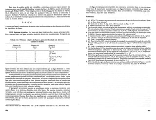 Este tipo de analise pode ser estendido a sistemas com urn maior mimero de
componentes, mas e mais facil aplicar a regra das fases de Gibbs, assim denominada
devido a J. Willard Gibbs.3 Estarel~ao pode ser deduzidaa partirdos dados da Tabela
12.4. Observe-se que, se ao longo de qualquer linha da tabela se adiciona 0
mimero de fases P (dado na coluna 2) ao mimero de graus de liberdade F (dado na
coluna3),0 resultado e sempre igual ao mimero de componentes, C, mais urn termo de
valor 2. Assim, temos
P+F=C+2
A regra das fases e usualmente de muito valor na determina9ao dos fatores envolvidos
no equiHbrio de fases.
12.10 Sistemas ternlirios. As fases em ligas binarias sao 0 nosso principal obje-
tivo, mas as fases em ligas ternarias tambem devem ser consideradas. Em geral, as
Tabela 12.4 Numero relativo.de rases e graus de liberdade em sistemas
unitlirio e bimirio
Numero de Numero de Graus de
componentes fases liberdade
C P F
1 1 2 (T, P)
1 2 1 (T ouP)
1 3
°
2 1 3 (T, P, N A ou N B)
2 2 2 (T, P)
2 3 1 (TouP)
2 4
°
ligas ternarias saomais dificeis de ser compreendidas que as ligas bim'irias e,como
conseqiiencia, usualmente os sistemas binlirios sao mais freqiientemente estudados,
apesar dofato de.que muitos problemas prnticos envolvam tres ou mais componentes.
Analogamenteas rel~oesjaconsideradas para sistemas unitarios e binarios, em
certas. temperaturas podemocorrer transforma90es envolvendo quatrofases, cujas
composi90es resultam de rea90es; Alem disso, ha certas composi90es nas quais toda a
liga sofre taistransforma90esdefase. Nessas rea90es,tanto uma fase se transforma
em tres outras,.como duas fases se transformam em duas outras. Urn exemplo tipico do
primeiro tipo de transforma9ao e a rea9ao eutetica ternaria, onde uma solU9ao liquida
unica se transforma em tres solU90es solidas.
o paragrafo precedente aponta a semelhan9a entre os sistemas ternlirios com
quatro fases e os sistemas binarios com tres fases. Da mesma maneira, sistemas
ternarios com tres fases sao anaIogos a sistemas binarios com duas fases. Assim, sob
temperatura e pressao constantes, urn sistema ternlirio com tres fasestera suas fases
com composi90es fixadas. Este fato nao significa que a composi9ao da liga tenha urn
tinico valor, mas que 'as fases, que podem ocorrer em quaisquer propor90es, tenham
composi90eS. fixas.
Collected Works ofJ. Willard Gibbs, vol. I, p. 88. Longmans, Greenand Co., Inc., New York, 1931.
406
As ligas termirias podem tambem ter estruturas contendo duas ou mesmo uma
tinica fase. E importante assinalar que, em ligas ternarias contendo duas fases, as
composi90es das fases nao estao fixadas. Esta circunstfmcia e verdadeira siste-
mas binarios, masnao para ternlirios.
Problemas
1. (a) A Fig. 17.4 mostra a microestrutura de uma amostra de a<;:o de alto teor de carbono. Quais
sao as fases desse sistema?
(b) Quais sao as fases da liga prata-cobre mostrada na Fig. 14.15?
2. A neblina apresenta uma tinica fase? Explique.
3. Os elementos titanio, zirconio e Mfnio sao mutuamente soluveis em quaisquer propor<;:6es.
Em uma solu<;:ao s6lidacontendo 100g de cadaelemento, qual e afra<;:ao molar de cada um? Os
pesos atomicos do titanio, zirconio e bafnio sao 47,9,91,2 e 178,6 g/mol, respectivamente.
4. Uma liga titanio-zirconio-Mfnio contem 15 atomos por cento de titanio e 45 atomos por cento
de harnio. Quantos gramas de zirconio havern em 500 g desse metal?
5• .0 magnesio funde a 65()OC, apresenta calor de fusao de 370 JIg e peso atomico de 24,3 g/mol.
(a) Calcule a varia<;:ao de entropia associada a solidifica<;:aode um mol de magnesio.
(b) Qual e a varia<;:ao de energia intema?
6. (a) A partir da Fig. 12.5, calcule a varia<;:ao de energialivre associadaaforma<;:ao de um mol de
solu<;:ao s6lida, partindo-se de 0,25 moles do componenteA puro e 0,75 moles do componente
B puro.
(b) Qual e a varia<;:ao de energia intema associada a forma<;:ao dessa solu<;:ao s6lida?
7. No final da Se<;:ao 12.5 foi discutido 0 caso de um par de difusao constituido por duas solu<;:oes
s6lidas homogeneas. Utilizandoosdados da Fig. 12.5, calcule a varia<;:ao de energia livre
associada.a transforma<;:ao, do par original de composi<;:ao N A= 0,25 eNA = 0,75, respectiva-
mente, em uma unica solu<;:ao s6lida de. composi<;:ao NA = 0,5.
8. Determine graficamente as energias livres parciais molares GA e GB correspondentesa uma
solu<;:ao s6lidade composi<;:ao NA =0,25. Em seguida, a partirda equa<;:aoG = NAGA+ N~B'
determine a energialivre de um mol de solu<;:ao. Finalmente, verifique a sua resposta, usando 0
valor de G determinado diretamente da curva da Fig. 12.5.
9. Com 0 auxilio daregra das fases, construa uma tabela semelhapte a Tabela 12.4 para 0 caso de
sistemas ternarios. Como na Tabela 12.4, indique a natureza dos graus de liberdade.
 
