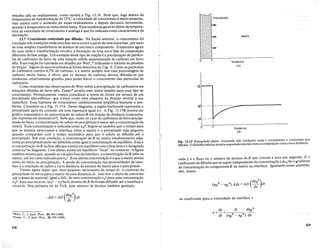 Fig. 13.15 Precipitado plano, crescendo so~ condic;oes onde 0 cre~c~ment? econtr~la~o ror
difusao. 0 desenho inferior mostra esquematlcamente como a composlC;ao vana com a dls1:anCIa.
onde J e 0 fluxo ou 0 numero de Momos de B que cruzam a area por segundo,. D 0
coeficiente de difusao que se supoe independente da concentra<;ao ednB"dX 0 gradt~nte
de concentra<;ao do componenteB da matriz na interface. Igualando essas quantlda-
des, temos
Matriz
Distancia
(8)
Distancia
(A)
------:::,-,;;;;.--------
x
(
dn IX)
(nB{3 - nBIX) Adx =AD :c dt
no --
a
ne --
estanhoalfanoresfriamento, como mostra a Fig. 13.14. Note que, logo abaixo da
temperatura detransforma<;ao de 13°C, a velocidade de crescimento e muito pequena,
mas! creSce;com 0 aumento do super-resfriamento e depois decresce novamente,
quando a temperaturase torna muito baixa.Essatendenciageral do efeito da tempera-
tl.Iraria vel()Cidade.de crescimento e amlloga aque foi indicada como caracteristica da
nuclea<;ao;
13.7 Crescimentocontrolado por difusao. Na Se<;ao anterior, 0 crescimento foi
estudado sob condi<;oes onde umafase nova cresce a partir de uma outrafase, por meio
de uma simples transferencia de Momos de urn unico componente. Trataremos agora
do caso onde a transforma<;ao envolve a forma<;ao de uma nova fase de composi<;ao
diferente da fase antiga. Urn exemplo deste tipo de rea<;ao e a precipita<;ao de partfcu-
las de carboneto de ferro de uma solu<;ao salida supersaturada de carbono em ferro
alfa. Essa rea<;ao foi estudada em detalhe por Wert,12 utilizando 0 metodo do pendulo
de tor<;ao. Alguns de seus resultadosjaforam descritos no Cap. 9. Como as partfculas
de carboneto contem 6,7% de carbono, e a matriz sempre tern uma porcentagem de
carbono; muito baixa, e 6bvio que os atomos de carbona devem difundir-se por
distancias relativamente grandes para poder haver 0 crescimento das partfculas de
carborieto.
Como resultado das observa<;oes de Wert sobre a precipita<;ao de carbonetos em
solu<;oesdilufdas de ferro alfa, Zener13 propos uma teoria simples para esse tipo de
crescimento. Primeiramente vamos considerar a teoria de Zener em termos de urn
precipitado nao-esferico, que cresce comouma plaqueta nadire<;ao normal asua
superficie. Essa hip6tese de crescimento unidimensional simplifica bastante 0 pro-
blema. Considere-se a Fig. 13.15A. Nesse diagrama, a regiao hachurada representa 0
precipitado ap6s ter crescido ate uma espessura igual ax. A Fig. 13.15B mostra urn
grafico esquematico da concentra<;ao do soluto B em fun<;ao da distancia (concentra-
<;ao expressa em Momos/cm3). Note que, como no caso do carboneto de ferro precipi~
tando no ferro, a concentra<;ao de soluto do precipitado e maior que a concentra<;ao da
matriz. Essa concentra<;ao e indicada como flB f3 • Supoe-se tambem que 0 tempo para
que os atomos atravessem a interface· entre a matriz e 0 precipitado sejapequeno
quando comparado com 0 tempo necessario para que 0 soluto se difunda ate 0
precipitado. Sob esta condi<;ao, a concentra<;ao de B na matriz imediatamente adja-
cente ao precipitado pode ser admitidacomo igual aconcentra<;ao de equilibrio. Estae
a concentra<;ao deB nafase alfa que estaria em equilibrio com a fase beta e e designada
como nBa
no diagrama. Com efeito, existe urn equilibrio "local" no contorno. A figura
tambem mostra que, quando se vai parafora da interface, a concentra<;ao deB sobe na
matriz, ate urn valor indicado pornB00. Essa ultima concentra<;ao e a que a matriz possui
antes do infcio da precipita<;ao. A queda de concentra<;ao nas proximidades da inter-
face e 0 resultado de saltos a curta distancia de Momos da matriz para 0 precipitado.
Vamos agora supor que, num pequeno incremento de tempo dt, 0 contorno do
precipitado se mova para a matriz de uma distancia dx. Isso tern 0 efeito de converter
urn volume de material, igual aAdx, de uma concentratrao nB
a para uma concentra<;ao
nl. Para isso ocorrer, (n Bf3 - nBa)Adx atomos de B deveriam difundir ate a interface e
cruza-Ia. Pela primeira lei de Fick, esse numero de atomos tambem igualaria
(
dn IX)
-Jdt = AD :: dt ou resolvendo para a velocidade da interface v
12Wert, C., J. Appl. Phys., 20, 943 (1949).
"Zener, C., J. Appl. Phys., 20, 950 (1949).
dx D dnB
IX
!J =dt =(nB{3 - nBIX) dx
428
429
 