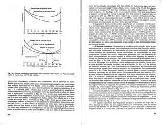 curva da fase liquida com rela!i(ao a da fase solida. As duas curvas agora se inter-
ceptam em uma composi!i(ao intermediaria, como mostra a Fig. 14AB.Esta figura
representa a energia livre das duas solu!i(oes, na mesma temperatura (1.2000C),
como os pontos y e z das Figs. 14.2 e 14.3, respectivamente. Note que, nesta figura,
a tangente comum as duas curvas de energia livre tern pontos de tangencia para as
composi!i(oes 62% Cu e 78% Cu. Esses valores sao os mesmos indieados nas Figs.
14.2 e 14.3 para as composi!i(oes das fases a 1.2000C, 0 que esm de acordo com os
resultados do Cap. 12, onde foi visto que os pontos de contato da tangente comum
determinam as composi!i(oes das fases numa mistura bifasiea.
o diagrama de fases completo cobre-niquel pode ser construido considerando-
se a movimenta!i(ao relativa das duas curvas energia livre-composi!i(ao com a tempe-
ratura. Com a diminui!i(ao da temperatura, 0 efeito e 0 de levantar a curva da fase
Iiquida com rela!i(ao a curva da fase solida. Quando isso ocorre, 0 ponto de inter-
se!i(ao muda continuamente da composi!i(ao do niquel puro, a 1.455°C,para a com-
posi!i(ao do cobre puro, a 1.083°C. Concomitante com 0 movimento do pon.to de
interse!i(ao no sentido das concentr~oes mais ricas em cobre, ha uma movlmen-
ta!i(ao semelhante dos pontos de contato da tangente. c<;Jmum as du~~ cu~as ~e
energia livre. Abaixo de 1.083°C, as duas curvas energla livre-composl!i(ao nao mms
se interceptam, e a curva que representa a fase solida se situa inteiramente abaixo
da curva do Iiquido.
14.5 Maximos e minimos. 0 diagrama de equilibrio cobre-niquel e tipieo de urn
sistema em que as curvas energia livre-composi!i(ao das duas fases (liquida e solida),
para uma dada temperatura, se interceptam ~m uma unie~ composi!i(ao. Existem
outros sistemas que apresentam curvas· eqUivalentes se mterceptan~o em duas
composi!i(oes. Quando isso ocorre, observa-se geralmente que, nos dlagram~s de
fases correspondentes, as curvas liquidus e solidus estao dispostas de manelra a
formar urn minimo ou urn maximo. Isso pode ser demonstrado graficamente com a
ajuda das Figs. 14.5 e 14.6. A Fig. 14.5 mostra esquen:atieamen~e.asrela!i(oes entre
as curvas de energia livre que levam a uma configura!i(ao com mmlmo. Nesse caso,
a curva do solido tern menor curvatura que a do Iiquido. Na Fig. 14.5, os gnificos
da esquerda mostram que, com a diminui!i(ao da temperatura, as interse!i(oes das
duas curvas de energia livre ocorrem primeiro nas composi!i(oes dos componentes
poros (A e B). Essas interse!i(oes depois se movem para 0 ~entro e eventual-
mente se encontram em urn unico ponto. Na temperatura onde ISso acontece (Tc),
as duas curvas de energia livre sao tangentes. Urn outro abaixamento. da tempera-
tura (Td) promove a separa!i(ao das curvas de energia livre e torna a fase ~olida ,a
uniea fase esmvel para todas as composi!i(oes. Em urn exemplo como esse, e poss~­
vel desenhar duas tangentes comuns as curvas de ener~a.livre. Os p<;Jntos nos.q~ms
as tangentes estao em contato com as curvas de energla livre determmam os limltes
das regioes bifasicas do diagrama de equilibrio em qualquer temperatura, como, por
exemplo, Tb• 0 movimento desses pontos, com a varia!i(ao da temperatura, produz
o diagrama de fases da direita na Fig. 14.5. .
Uma serie de graticos, semelhantes aos da Fig. 14.5, sao mostrados na !"I~. 14.6.
Nesse caso, entretanto, supoe-se que a solu!i(ao solidatenha a curva de en~rglalivre de
maior curvatura, de modo que as curvas de energia liyr~, c~m 0 abmxamento da
temperatura, se encontram primeiro num ponto central ~ruco a temperatura Tb' Essa
interse!i(ao unica enta~ se divide em duas, resultando no dIagrama de fases com afonna
mostrada a direita na Fig. 14.6.
Urn aspecto importante dos diagramas de fases e ilustrado nas Figs. 14.5 e
14.6. Quando os limites de uma regiao bifasiea se interce}'t~m, eles,s.e encop-
tram em urn maximo ou urn minimo, e ambas as curvas (liqUidus e solidus) sao
tangentes entre si e a uma linha isotermica no ponto de interse!i(ao. Esses pontos
Energia livre da soluvao s6lida
Energia livre da soluyao Ifquida
0 10 20 30 40 50 60 70 80 90 100
Ni Composi~ao. porcentagem em peso de cobre Cu
(A)
Energia livre da solu~ao Ifquida
Energia livre da solu~ao s6lida
l!!
~
'"
.2>
CD
c:
w
Tangente comum
62'70 Cu
0 10 20 30 40 50 60 70 80 90 100
Ni Composi~ao. porcentagem em peso de cobra Cu
(8)
Fig. 14.4 Curvas energia livre-composi~ao para 0 sistema cobre-niquel. (A) Ponto de solidifi-
ca~o do n(quel puro: 1.455°C (B) 1.2000C.
tema como cobre-niquel, os lltomos dos componentes sao de natureza tao seme-
lhantes que se pode admitir, pelo menos em primeira aproxim~ao, que eles formem
uma solu!i(ao ideal tanto na fase liquida como na solida. As curvas composi!i(ao-
energia livre, para ambas as fases, devem portanto ter natureza semelhante a da
Fig. 12.5. Considere agora a situ~ao que se tern no ponto de fusao do niquel puro.
Nessa temperatura (1.455°C), as energias livres das fases Iiquida e solida sao iguais
para 0 niquel puro. Entretanto, a Fig. 14.1 nos mostra que, para qualquer outra
composi!i(ao nessa temperatura, a fase liquida e a fase estavel e, portanto, sua ener-
gia livre deve estar abaixo da energia livre da fase solida. Essa rela!i(ao entre as duas
curvas de energia livre e mostrada na Fig. 14.4A. Note que as duas curvas se
interceptam somente na composi!i(ao do niquel puro. Em qualquer temperatura mais
alta que 1.455°C, as duas curvas se separam, de modo que a curva composi!i(ao-
energia livre da fase Iiquida se situa inteiramente abaixo da curva da fase solida.
Por outro lado, diminuindo-se a temperatura ate urn valor que ainda esteja acima do
ponto de solidifica!i(ao do cobre puro (l.083°C), tem-se 0 efeito de levantamento da
450
451
 