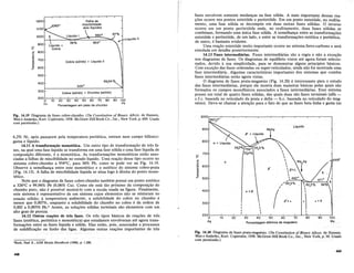 Principios_de_Metalurgia_Fisica.pdf
