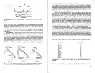 Principios_de_Metalurgia_Fisica.pdf