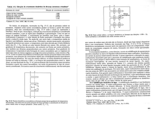 Principios_de_Metalurgia_Fisica.pdf