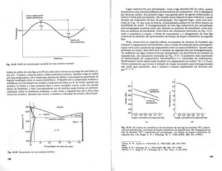 Principios_de_Metalurgia_Fisica.pdf
