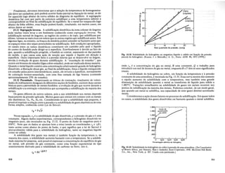 Principios_de_Metalurgia_Fisica.pdf