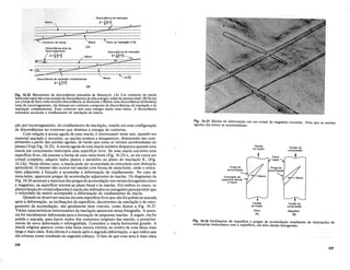Principios_de_Metalurgia_Fisica.pdf