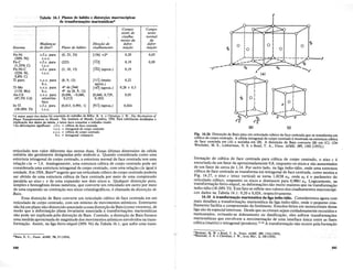 Principios_de_Metalurgia_Fisica.pdf