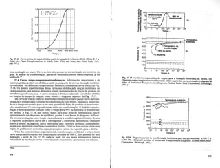 Principios_de_Metalurgia_Fisica.pdf