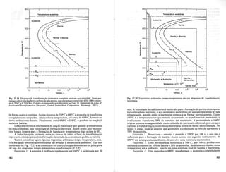 Principios_de_Metalurgia_Fisica.pdf
