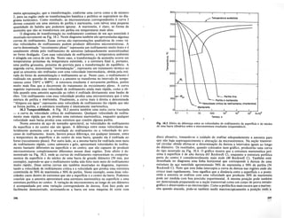 Principios_de_Metalurgia_Fisica.pdf