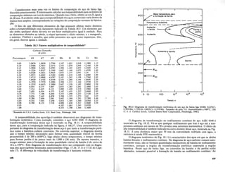 Principios_de_Metalurgia_Fisica.pdf