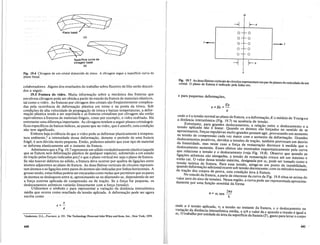 Principios_de_Metalurgia_Fisica.pdf