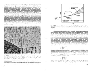 Principios_de_Metalurgia_Fisica.pdf