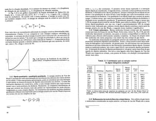 ondeJtv) e a fun"aodensidade, N eo numero de Momos no crista~, v e a freqiiencia
de vibra"aode urn oscilador e V m e a freqiiencia de vibra"ao mmnma.
A Fig. 3.10 e urn gnifico esquematico da fUI:"ao densi?~de de Debyef~) em
fun"ao de v. A area sob esta curva, de v ~ 0 at: ~ = Vm' e 19~al a 3N, 0 numero
total de osciladores. De acordo com a teona quantlca, a energm no p(mto zero de
urn oscilador simples e hvl2. A energia de vibra"ao total do cristal no zero absoluto
e portanto
Este valor deve ser normalmente adicionado as energias coesivas determinadas expe-
rimentalmente (Tabela 3.1) ao comparar-se com energias estaticas calculadas do
reticulado. A corre"ao devida a energia no ponto zero e cerca de 31%, ou cerca de 0,59
kJ/mol no caso do ne6nio,10 de modo que a energia do reticulado Uo.deve s~r c~rca de
2 48 kl/mol ao inves de 1,89 kJ/mol, como indicada na Tabela3.1. A ImportancIa desta
c~rre"ao diminui quando.o .11umero at6mico do eleII1ento gasraro all.menta, de modo
que, parao Xe,chega a cercade 3%.
Fig. 3.10 Espectro de .freqiiencia de u~cristal.se­
gundo Debye; Afreqiiencia maxima do rettculado e Vm'
3.n.• Dipollrquadripolo equadripolo-quadripolo•. ·A energia atrativa. ~e .V.an·der
Waals ecausadapor umasincroniza"ao do movimento dos el~trons dos van~s atom~s
deumsolido. Como uma primeiraaproxima"ao, pode-se conslderar que esta mtera"ao
e equivalenteao desenvolvimento de dip~lossiIl.cronizados no~ Momos. ~ s?ma das
intera,,6es dipolaresdocristalleva,entao,a uma energia atrativaque.va~a!n~ersa­
mente comasextapotencia da distancia; Realmente, as complexasdlstnbUl"oe~de
carga. que existemnos Momos reaisnao podem ser representadas de ~~do pr~cl~o,
imaginando-os como simIJles dipolos. Os trata~entos ~a modernamecamca quantlca
geralmente utilizam uma expressao para a energla atratlva de van der Waals (expressa
em termosde: urn ion simples) do tipo
'OIbid.
62
onde Ch C2 e C3 sao constantes. 0 primeiro termo dessa expressao e a intera"ao
dipolo-dipoloja considerada. 0 segundo termo, contendo a oitava potencia inversa da
distancia, e chamadotermo dipolo-quadripolo, porque a intera"ao de urn dipolo de urn
atomo e urn quadripolo de outro levara a uma energia que varia inversamente com a
oitava potencia da distancia. Urn quadripolo e urn dipolo duplo que consiste de quatro
cargas. 0 ultimo termo, que varia inversamente com a decimapotencia da distancia, e
chamado termo quadripolo-quadripolo. E geralmente pequeno e chega a menos que
1,3% da energia atrativa total de van der Waals, para todos os solidos de gas inerte.ll
0
termo· dipolo-quadripolo, por sua vez, e igual a aproximadamente 16% da energia
atrativa total, indicando que, embora 0 termo dipolo-dipolo constitua a maior parte da
energia atrativa de van derWaals, 0 segundo termo tambem e significativo.
3.12 Cristais moleculares. Muitas moleculas formam cristais que sao mantidos
coesos pormeio defor"as de van derWaals.Entre estas, temos N2 , H2 e CH4 que sao
moleculas tipicamente covalentes, nas quais os atomos compartilham os eletrons de
valencia para obterem efetivamente camadas completas. As for"asde atra"ao entre
tais moleculas sao muito pequenas e da ordem das dos cristais de gas inerte.
As moleculas mencionadas no paragrafo anterior sao moleculas nao-polares, nao
possuindo momentos dipolares permanentes. Assim, a for"a atrativa entre duas mole-
culas de hidrogenio e proveniente, em grande parte, do sincronismo dos movimentos
eletr6nicos das duas moleculas ou das intera,,6es instantaneas dipolo-dipolo. Existem
ainda as moleculas polares, tais como a agua (H20), que possuem dipolos permanen-
tes. A intera"ao de urn par de dipolos permanentes e, em geral, muito mais forte do que
aquela de dipolos induzidos. Isto leva a uma liga"ao maisforte (liga"ao de Van der
Waals) nos respectivos cristais, com pontos de fusao e de ebuli"ao correspondente-
mente mais altos.
Tabela 3.2 Contribui,,6es para as energias coesivas
de alguns halogenetos alcalinos*
Cristal Dipolo-
de halo- Dipolo- quadri- POllto
geneto Madelling Repulsiva dipolo polo zero Total
alcalino
LiF 1199,1 185,2 16,4 2,5 16,4 1016,4
LiCI 938,7 112,6 24,4 0,4 10,1 840,6
LiBr 872,8 94,5 24,8 0,4 6,7 7%,8
LiI 793,0 76,9 28,6 0,4 5,0 740,1
NaCl 858,1 98,7 21,8 0,4 7,1 774,5
KCl 796,4 90,3 29,8 0,4 5,9 730,4
RbCI 738,4 83,6 33,2 0,4 5,0 683,4
CsCI 682,5 74,3 49,1 0,4 4,2 653,5
*Todos os valores dados acima sao expressos em quilojoules por mol. De The Modern Theory of
Solid~. ~e Seitz, F. Copirraite, 1940, McGraw-Hill Book Company, Inc., New York, p. 88. Usado com
pernussao.
3.13 Refinamentos da teoria de Born dos cristais ionicos. Nos solidos de gas inerte
emoleculares considerados na se"ao anterior, as for"as de van der Waals sao a causa
"Ibid.
63
 