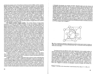 primariada energia coesiva. Essas for~as existem em outros solidos, porem, quando a
liga~ao devidaa outras causas e forte, elas contribuem somente com umapequena
fra~ao da energiatotal de liga~ao. Isto e ge'ralmente verdadeiro para cristais i6nicos,
embora algunstipos, como os halogenetos de prata, possam ter contribui~6esde van
derWaals de mais de 10%. Os halogenetos alcalinos, comopode ser visto na Tabela
3.2, tern energias de van der Waals que perfazem apenas umapequenaporcentagem da
energia total. Essa tabela e de interesse, porque da uma listagem da contribui~aode
cinco termos para a energia total do reticulado. A primeira coluna mostra a energia de
Madelung, ou 0 primeiro termo da equa~ao simples de Born. A segunda coluna e a
energia repulsiva, causada pela superposi~ao das camadas i6nicas completas. A
terceira e quarta colunas sao os termosde van der Waals: dipolo-dipolo e dipolo-
quadripolo. A quinta colunarelaciona as enagias do ponto zero, a energia de vibra~ao
dos>atomos nos seus niveis deenergia maisbaixos. Finalmente, a ultima coluna
corresponde asoma dos cinco termos, que deve igualar a energia interna dos cristais a
zero ~rau absoluto e apressao zero.
3.14 Liga.;ao covalente e liga.;aomemlica. Nos cristais i6nicos e de gas inerte
estudados, oscristais sao formados de Momos ou ions com camadas completas de
eletrons em suas configura~6es. Nestes solidos, os eletrons sao considerados como
ligados firmemente aos respectivos Momos dentro do cristal. Devido a esse fato, os
solidos i6nicos e de gas raro sao mais faceis de interpretar em termos das leis da fisica
classica. Somente quando se necessita de maiorprecisao para calcularas propriedades
fisicas destes cristais, e que e preciso apelar para a interpreta~ao mais moderna da
mecanica qmlntica. A mecanica quantica ou ondular e, entretanto, essencial quando se
estuda a liga~ao decristais covalentes ou metalicos. Neste ultimo caso, a liga~ao esm
associada aos eletrons de valencia que nao sao considerados como estando permanen-
temente ligados a Momos especificos dos solidos. Em outras palavras, em ambos, os
eletrons de valencia sao compartilhados pelos atomos. Em cristais de valencia, 0
compartilhamento dos· eletrons afeta a·.cor~~ra~ao decamada .:ompleta de cada
Momo do solido. 0 prototipo destetipo de cI,..;.al e a forma diamante do carbono. Cada
atomo de carbona contern quatro eletrons de valencia no cristal. 0 numero de coorde-
na~ao da estrutura do diamante e igualmente quatro, como mostra a Fig. 3.11. Se urn
determinado atomo de carbona compartilhar urn de seus quatro eletrons de valencia
com cada urn dos seus quatro vizinhos e, reciprocamente, osseus vizinhos fizerem 0
mesmo, esse determinado atomo contara com oito eletrons, obtendo assim aconfigu-
ra~ao eletr6nicado ne6nio (ls2, 2s2, 2p6). Neste tipo de cristal e, em geral, conveniente
sepensarempares de eletrons que sao compartilhados porvizinhos, como constituintes
de uma liga<;:ao quimicaentre urn par de atomos.Por outro lado, de acordo com a teoria
dabandados solidos, os eletrons nao estao fixados em liga<;:6es especificas, mas podem
permutar-se entre as liga~6es. Desse modo, os eletrons de valencia num cristal de
valencia podem tambem ser imaginados como pertencendo ao .cristal todo.
A liga<;:ao associada a esses elos covalentes ou homopolares, como sao chama-
dos, e muito forte, de modo que a energia coesiva de urn solido como 0 diamante e
muito grande e, de acordo com esse fato, os solidos de valencia sao geralmente muito
duros e possuem pontos de fusao altos.
A liga<;:ao covalente e tambem responsavel pela coesao de varias moleculas bern
conhecidas, como, por exemplo, a molecula do hidrogenio. Pode-se ter uma ideia de
como a energia de liga<;:ao se desenvolve considerando-se a molecula do hidrogenio. 0
estado de energia at6mica mais baixo estaassociddo acamadals. Dois eletrollspodem
ser acomodados neste estado, mas somentesetiverem spins opostos.Assim, urn
Momo de helio nao excitado tera ambos os eletrons no estado Is, porem somente se os
vetores de spin dos seus eletrons forem opostos. 0 fato de que dois eletrons podem
ocupar 0 mesmo estado quantico somente se os spins estao direcionados opostamente
64
e chamado de . ,. d l-
hidro eni . pnnClpU! e exc u~ao.de Pauli. Suponha agora que dois atomos de
atom~s p
O
~~m aprox.lmados. Ha dOiS c~sos a considerar: spins dos eletrons nos dois
Quando o~r 't
e
os edpms opostos. C~nslderemos primeiramente este ultimo caso.
a omos learn cada vez mals perto urn do outro, 0 eletron de cada atomo
~~~~<;:n~~~carno campo da c~gad~ nucleo do outro Momo. Urna vez que os spins dos
N 0 ?,:osto~, cada nucleo e capaz de conter ambos os eletrons no estado Is
vi;i~:~;a~d~~~es h~ ulmarande probabilidade ~e os eletr.ons fi.carem mais tempo na~
ions carreg d mnuc eo ?queooutro,eamoleculadohldrogeniosetornaumparde
e
mentt; quan~~;s.at~~~~~I:~?d~o~~~~ ~~r:~i:~~s;:~~s~s~~~~~~J~~~v:~ti~~~~i~~
nergra necessana para formar urn par'f "
(-1241 5kJ/m 1)12 N d' A . POSI IVO e negatlvo de IOns de hidrogenio
. A' . O. a IstanCIa normal de separa<;:ao dos atomos numa rid
hidrogemo,aestruturaexisteduranteperiodoslimitadosdetempoec0 t 'b~o ecu a e
de 5% da energia total de liga~ao,12 n n UIcomcerca
Fig. 3.11 A estrutura do diamante Cada atom d b ' ,
redor. Nota: estaestruturae a mes~a dablend ~ e car. ono POSSUl quatro atomos vizinhos ao
atomo em vez de duas. a( nS), FIg, 3.3, excetoporconterumaespeciede
, Urn tipo de troca de eletrons muito mais importante ocorre uando b
;letrons permut~msimultaneamente os nucleos. 0 deslocamento r~sultant:~o~~l~~
cr;:~s entr~ os nu:~e?s, que acont:ce ,em uma velocidade muito grande, e conhecido
~men e por eJelfo de ressonanCla, e cerca de 80%12 da ener i d r -
I?olecula de .hidrogenio sao atribuidos a esse efeito, Com a ajuda d~ ~e~a~~a;aoAda
;~s~l:a~nergr~ total de liga<;:ao de uma molecula de hidrogenio foi calculada e ~~:~
0, po e-se comp:e~nder ~ n.atureza da energia de liga<;:ao associada'a esta
tro~a de elet~ons, A mecamca quantlca mostra que, em media os eletrons gastam a
~~or pa,rt:r: e seu tempo na regiao entre os dois protons dd que 0 fazem nas re-
~~~~~ m~ls ~sta<!.as dos me~mos. De urn ponto de vista elementar, podemos consi-
q e a hga<;:ao da molecula de hidrogenio resulta da atra<;:ao dos nucleos de
"Pauling, L., The Nature ofthe Chemical Bond. Cornell.University Press, Ithaca, N. Y., 1940, p. 22.
65
 