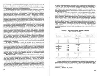 Principios_de_Metalurgia_Fisica.pdf