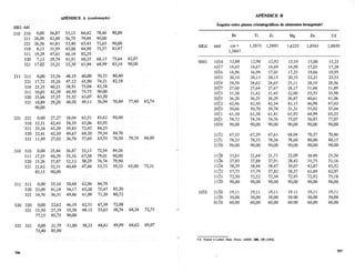 Principios_de_Metalurgia_Fisica.pdf