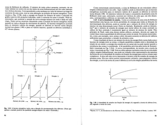 zona de Brillouin de reflexao. 0 mimero de onda critico aumenta, portanto, de urn
valor minimo no centro de urn dos lados da zona bidimensional ate urn valor maximo
nos yertices dazona. Correspondendo a esta mudan!<a no valor do mimero ao longo do
contorno de uma zona, tem-se uma altera!<ao na posi!<ao da lacuna energetica, como
mostra a Fig. 3.35B, onde a energia em fun!<ao do mimero de onda e colocada em
gnillco para as tres posi!<oes indicadas, onde 0 contorno de zona e cortado. Note-se,
entretanto, que somente a metade da curva energia-mimero de onda e dada em cada
etapa. Estas curvas mostram claramente como a posi!<ao da lacuna energetica muda
quando se varia a dire!<ao do movimento do eletron. As lacunas energeticas ocorrem
para os menores valores da energia, quando os eletrons se movem numa dire!<ao
normal aos pIanos {100} e,para os valores maiores, quando os eletrons caminham a
450
desses pIanos.
/' Direl(iio 2
/ / / /
k2
kl=~
--+k Diregao 1
b i(
Como mencionado anteriormente, a zona de Brillouin de urn reticulado cubico
simples tridimensional e urn cubo. Aqui, tambem, pode-se demonstrar que as lacunas
energeticas ocorrerao para os menores valores de k quando os eletrons se movem
numa dire!<ao <100). Os maximos valores de k para 0 CfUzamento da primeira zona de
Brillouin neste caso, entretanto, ocorrem nos vertices do cubo que, em tres dimen-
soes, correspondem a eletrons se movendo nas dire!<oes <111).
3.23 A corva densidade de estados. Como os contornos de uma zona de Brillouin
representam uma lacuna nos niveis permitidos de energia para todas as dire!<Oes de
movimenta!<ao dos eletrons, pode-se concluir que 0 numero de niveis de energia no
interior de uma determinada zona e finito ou limitado. Realmente, pode-se demons-
trar15
que 0 mimero de estados de energia num metal cubico de corpo centrado ou
cubico de face centrada e exatamente igual ao numero de atomos do metal. Pelo
principio de Pauli, cada zona desses metais ctibicos, portanto, deveria ser capaz de
conter duas vezes a quantidade de eletrons que existe no metal. Em metais monovalen-
tes, como, por exemplo, ouro, prata e cobre, ha assim somente os eletrons de valencia
suficientes para preencher a metade da primeira zona.
Como resultado de haverurn ntimero de niveis de energia finito numa dada zona e
lacunas de energia entre as zonas, a rela!<ao parab6lica simples entre a densidade de
estado de urn metal e a energia dos estados de urn metal nao se pode manter quando a
existencia das zonas e considerada. A lei parab6lica prevista pela teoria de Sommer-
feld e mostrada na Fig. 3.36A. A curva correspondente, de acordo com a teoria da
zona, e mostrada na Fig. 3.36B. Esta se refere apenas aprimeira zona de urn reticulado
ctibico simples bidimensional, mas pode ser tomada como representativa da natureza
da forma da curva densidade de estados em fun!<ao da energia para outros cristais mais
complexos. A area sob esta curva representa 0 numero total de estados de energia da
primeira zona. Ela tern varios pontos interessantes: primeiro, para pequenos valores
da energia, a curva da teoria da zona e identica acurva da rela!<ao parab6lica da teoria
Energia
(al
Fig. 3.36 A densidade de estados em fungao da energia (A) segundo a teoria do eletron livre,
(B) segundo a teoria da zona.
~l:::S------
Energia
(Al
Diregao 3
V
I
Numero de onda--...
o
(B)
Dire
g
aO!2
I 0:1
I '0,
:;;
c:
I W
o
Numero de onda _ Numero de onda --..
0:1
.~
Q)
c:
w
Fig. 3.35 A lacuna energetica varia com a diregao de movimentagao dos eletrons. (Note que
apenas a metade positiva da parabola energia-mhpero de onda e mostrada.) "Raynor, G. Y., An Introduction to the Electron Theory ofMetals~The Institute of Metals, Londres, 1947.
92 93
 
