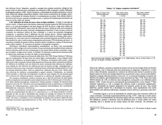 Tabela 3.4 Alguns compostos eletronicos*
*Para uma lista mais completa, veja Massalski, T. B., ASM Seminar, Theory ofAlloy Phases, p. 70.
Am. Soc. for Metals, Cleveland, Ohio (1956).
eletron de valencia, somente a metade do numero de niveis de energia (dois poratomo)
sera ocupada. Isso e indicado pela area hachurada no diagrama. Ligando-se 0 cobre
com 0 zinco bivalente, aumenta-se 0 numero de eletrons por Momo e produz-se uma
fra~ao maior de niveis de energia disponiveis na primeira zona a serem preenchidos,
Quando a rela~ao e1etrons-atomos e cercade 1,5, as zonas preenchidas ocuparao um
numero deestados, aproximadamente como 1l10strado na Fig. 3.37B. Para uma razao
eletron-atomo de 1,38, os eletrons mais energeticos come~arao a ser refletidos pelos
pIanos {100}. 0 pico da curva corresponde aproximadamente a esta rela~ao.18 Para
rela~oes superiores a 1,38, a energia dos eletrons tende a aumentar rapidamente,
porque a densidade de estados disponivel cai bastante acima do pico. Em outfas
palavras, quanto menor for a densidade de estados, mais rapidamente eles serao
preenchidos com eletrons adicionais, for~ando outros eletrons a aumentar suas ener-
gias.
Considere agora a curva da densidade de estados para uma estrutura cubica de
corpo centrado, mostrada esquematicamente na Fig. 3.37C, ondeela se acha super-
posta acurva correspondente da estrutura cubica de face centrada. Essas curvas nao
sao. identicas, porque a primeira zona de Brillouin para 0 cristal cubico de corpo
centrado nao e a mesma da do cristal cubico de face centrada. No primeiro, as
dos eletronslivres. Segundo, quando a.energia.dosestados aumenta, atinge-se um
ponto onde os eletronsque caminham nas dire~oes (100) come~am a sofrer reflex6es
de Bragg dos pIanos {Ioo}. Neste momento, a densidade de estados aumenta e a curva
sobe acima da rela~ao parabolica simples. Para outros acrescimos de energia, entre-
tanto, a densidade de estados diminui e eventualmente se anula. Este ultimo efeito e
devido ao fato de que, quando aenergia cresce, 0 numero de estados que permanece na
zona se torna cada vez menor.
3.24 Apllca.,;ao da teoria da zona a rases de llgas meUilicas•. 0 latao e uma liga da
cobre e zinco. A maior parte dos latoes comerciais contem menos de 50% de atomos de
zinco e,. se essa porcentagem cair para menos de 45% de zinco, a liga sera cubica de
face centrada. Entretanto, para cerca de 50% de zinco, forma-se uma nova estrutura
cristalina, a cubica decorpo centrado, designadaporfase beta.Umavez que 0 cobre se
cristaliza na estrutura cubica de facecentrada e 0 zinco na estrutura hexagonal
compacta, a estrutura beta.e diferente da dos. metaispuros. Outras importantes
estruturas cristalinas intermediarias sao.tambem observadas no sistema cobre-zinco:
fase gama (y), cujo intervalo decomposi~aoesta centrado proximo aos 62% de zinco e
fase epsilon (e), que e estavel para composi~oesproximas a 75%de atomos de zinco. A
estrutura cristalina de gama e cubica, porem e muito complexae contem 52 atomos por
cada.celula unit<iria. A estrutura de epsilon ehexagonal compacta;
Estruturas cristalinas intermediarias semelhantes, ou fases, sao. encontradas
quando0 cobreseliga com outros metais. Essas estruturas sao tambemobservadas em
outros sistemas onde um doscomponentes e um metal cubico de face centrada, como,
por exemplo, as ligas ouro e prata. A Tabela 3.4 relaciona a maioriados sistemas onde
se observam estruturas do tipo do lataoja mencionadas.
Consideremos agora a estrutura do lamo beta. Em 1926, Hume-Rothery16afirmou
queascomposi~oes da fase beta em varias ligas correspondem a.uma rela~ao entre
eletrons de valenciae os Momos igual a 1,5. Portanto, no sistema cobre-zinco, a fase
cubica de corpo centrado e observada quando um atomo de cobre contendo um eletron
de valencia se combina com um Momo de zinco contendo dois eletrons de valencia,
uma rela~ao de tres eletrons de valencia por par de Momos na liga. Analogamente, a
estrutura cubica de corpo centrado e obtida proximo aformula estequiometrica CU3AI
no sistema aluminio-cobre, onde as respectivas valencias sao um e tres. Neste caso,
seis eletrons de valencia correspondem a quatro atomos.Finalmente, no sistema
cobre-estanho, a fase beta corresponde a CusSn ou uma rela~ao de seis atomos para
nove eletrons de valencia primaria, tomando-se a valencia do estanho como quatro.
De maneira semelhante, pode-se mostrar que 0 tipo de estrutura do lamo gama
(cubica complexa) corresponde a umarel~ao de cerca de 21 eletrons para 13 Momos, e
a do latao epsilon (hexagonal compacta) e obtida quando a rela~ao de eletrons para
Momos e cerca de 7/4. Devido a essa correspondencia entre as estruturas e a rela~ao de
eletrons de valencia/Momos, essas fases cristalinas intermediarias sao comumente
chamadas de compostos eletronicos.
Jones17 racionalizou 0 estudodesses COll1postos eletronicos. Resumidamente, sua
analise da transforma~aode alfa (c.f.c.) para beta (c.c.c.) no latao (sistema Cu-Zn) e
baseada no fato de que a densidade dos estados de energia em fun~ao do nivel de
energia nao e a mesma nas estruturas cubica de face centrada e cubica de corpo cen-
trado. De inicio, considere a curva densidade de estados da estrutura cubica de face
centrada mostrada esquematicamcnte na Fig. 3.37A. No cobre puro com um unico
Tipo de latEw beta
(eletrons/dtomos
= 3/2)
Ag-AI
Ag-Cd
Ag-In
Ag-Mg
Ag-Zn
AI-Co
AI-Fe
AI-Ni
Au-Cd
Au-Mg
Au-Zn
Cu--AI
Cu-Be
Cu-Ga
Cu-In
Cu-Si
Cu-Sn
Ni -In
Pd-In
Tipo latEw gama
(eletrons/titomos
= 21/13)
Ag-Cd
Ag-Hg
Ag-In
Ag-Zn
Au-Cd
Au-In
Au-Zn
Cu-AI
Cu-Cd
Cu-Ga
Cu--Hg
Cu-In
Cu-Si
Cu-Sn
Ni --Be
Ni---Cd
Ni-Zn
Pb-Na
Pd -·Zn
Pt ':'Be
Pt-·Zn
Tipo latao epsilon
(eletrons/dtomos
= 7/4)
Ag-AI
Ag-Cd
Ag':'Zn
Au.:.AI
Au-Cd
Au-Sn
Au-Zn
Cu-Cd
Cu-Si
Cu-Sn
16Hume-Rothery, W., J. Inst. Metals, 35,309 (1926).
"Jones, H., Proc. Phys. Soc., 49,250 (1937).
94
'·Raynor, G.V., An Introduction to the Electron Theory ofMetals, p. 55. The Institute of Metals, Londres
(1947).
9S
 